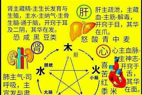 五行火的名字|五行属火最吉利的男孩名字280个